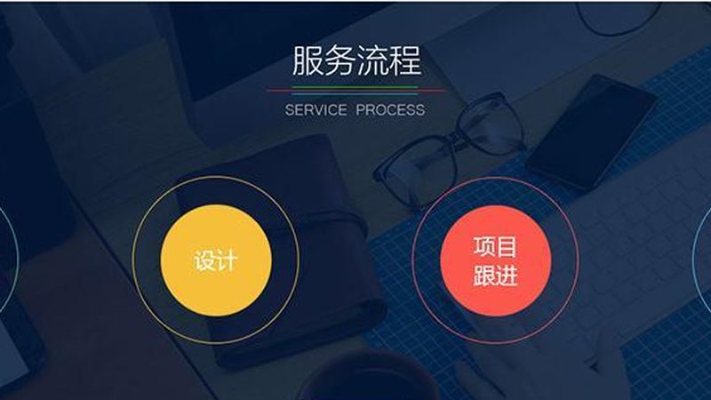 软件项目报价单：解码行业标准背后的逻辑